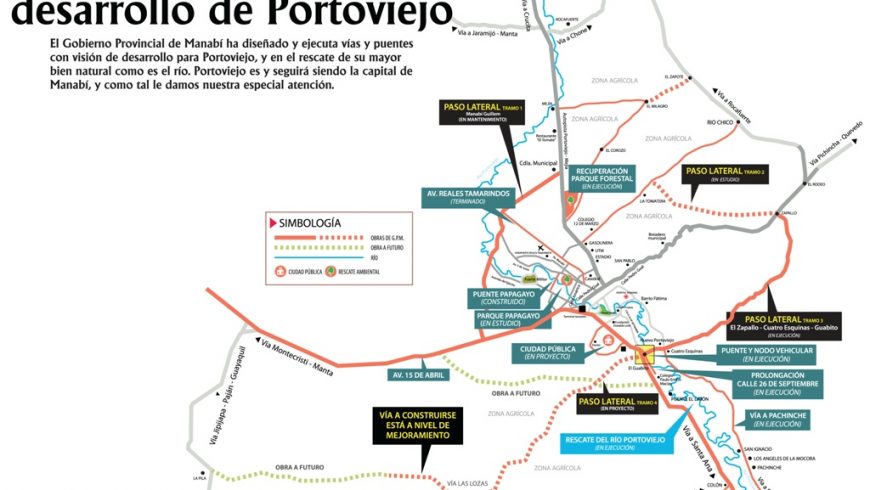 Vias y puentes para el desarrollo de portoviejo
